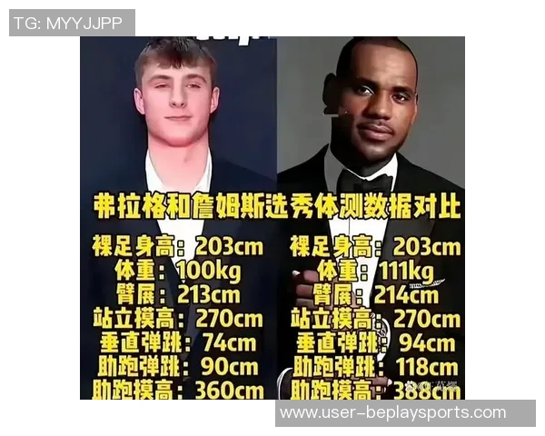 弗拉格与詹姆斯近期交手回顾曾与布莱斯的对决历程揭秘 弗拉格与詹姆斯近期交手回顾曾与布莱斯的对决历程揭秘